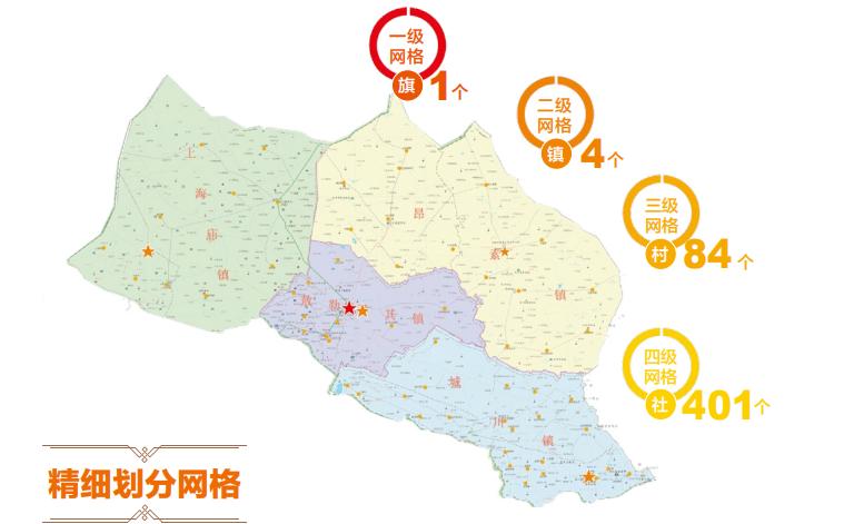 鄂托克前旗泰稳和德社会治理工程荣膺全市五位一体综合考核创新奖