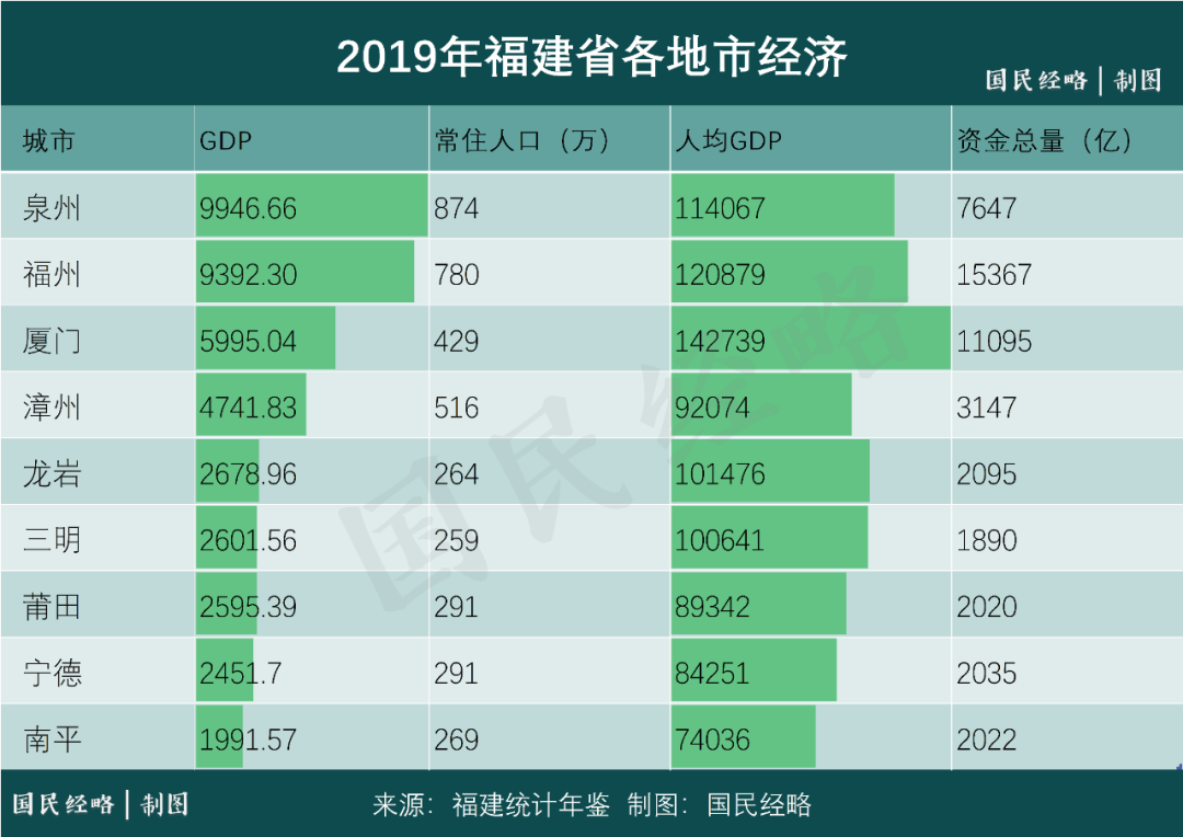 城市按人口规模可分为_为什么北京控制人口总会失败 大象公会(2)