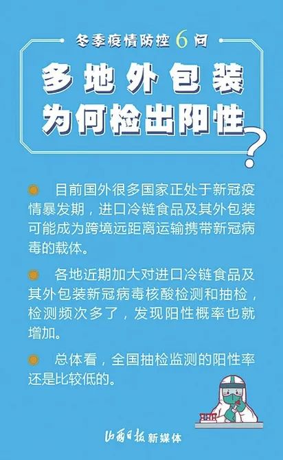 共同关注冬季疫情防控6个热点问题
