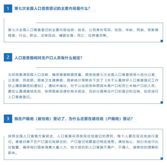 人口普查会核实信息么_人口普查图片(2)