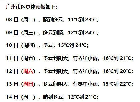 节气简谱_二十节气之处暑简谱(3)