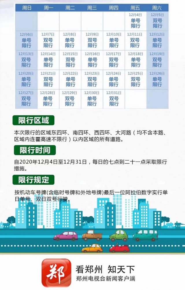 12月4日起,郑州开始限行,四环以内每天7点到21点限单双号通行