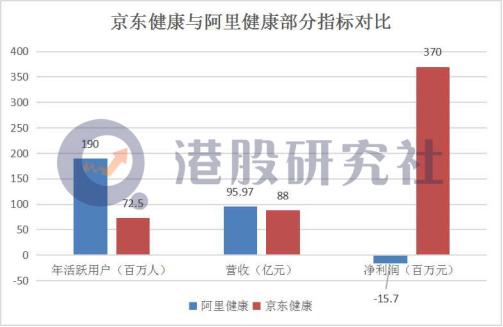 gef能使gdp变为gpt_数据证实国产手机品牌更青睐OLED屏幕,用户的视觉体验稳了