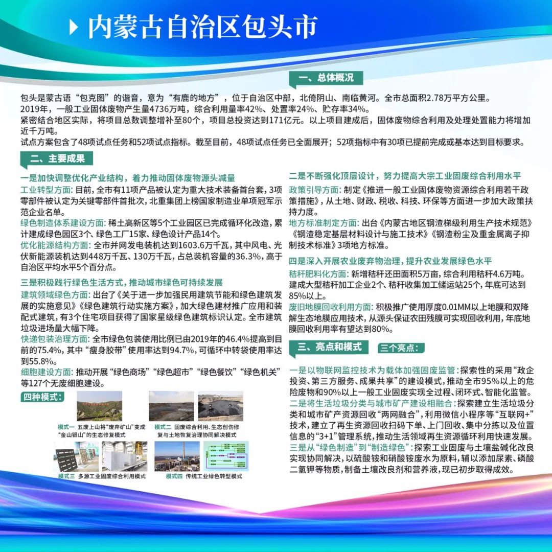 “无废城市”巡礼㊻丨包头：48项试点任务全面展开 30项指标已提前完成或基本达到目标要求