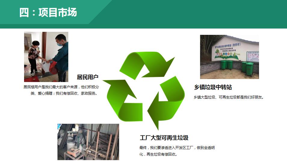 巾帼创业创新项目展播一微信app点一下莫干山清宝宝帮您搞定可回收物