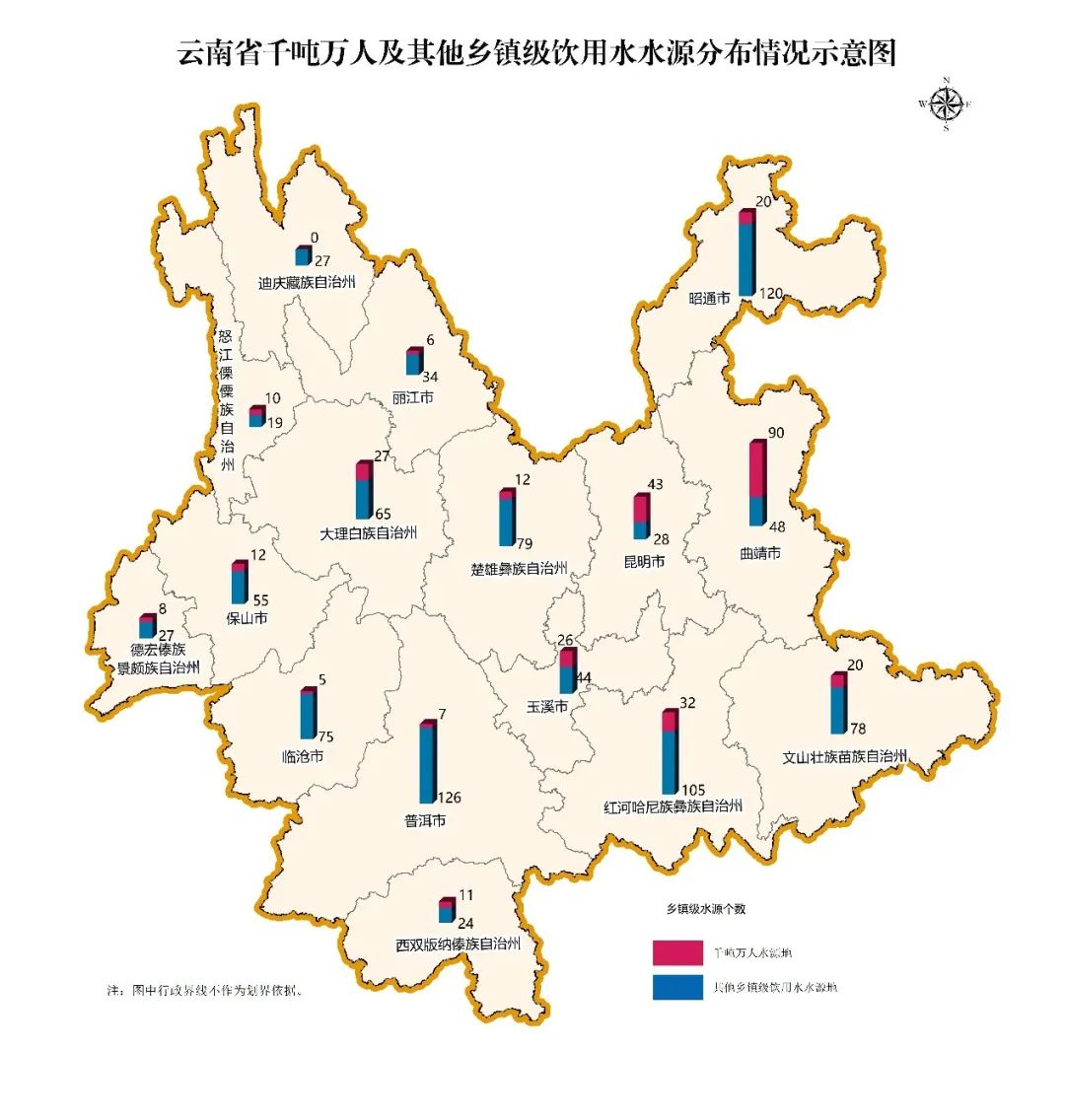 雲南省全面完成千噸萬人及其他鄉鎮級集中式飲用水水源保護區劃定工作