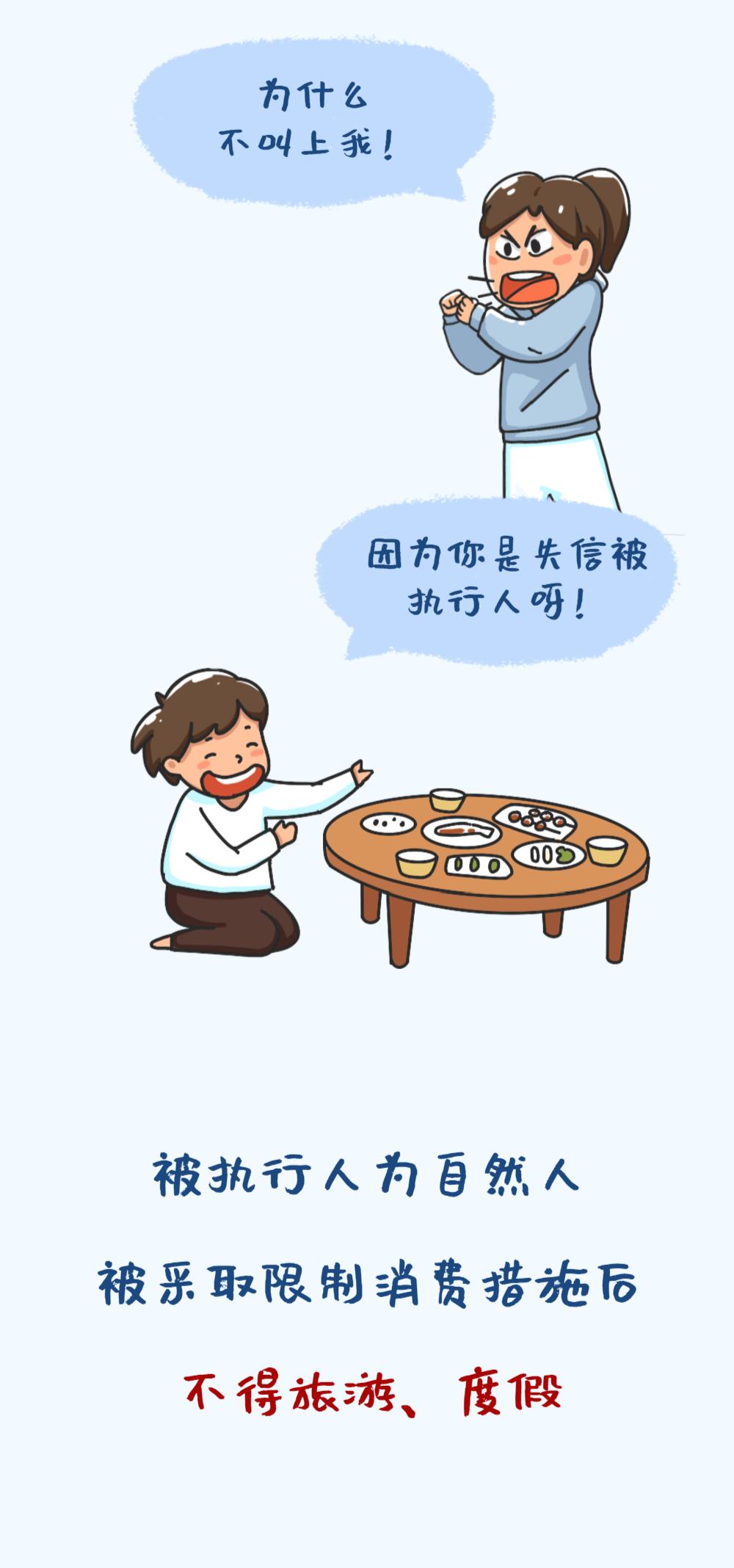 失信被执行人,你去泡汤的计划只能"泡汤"!