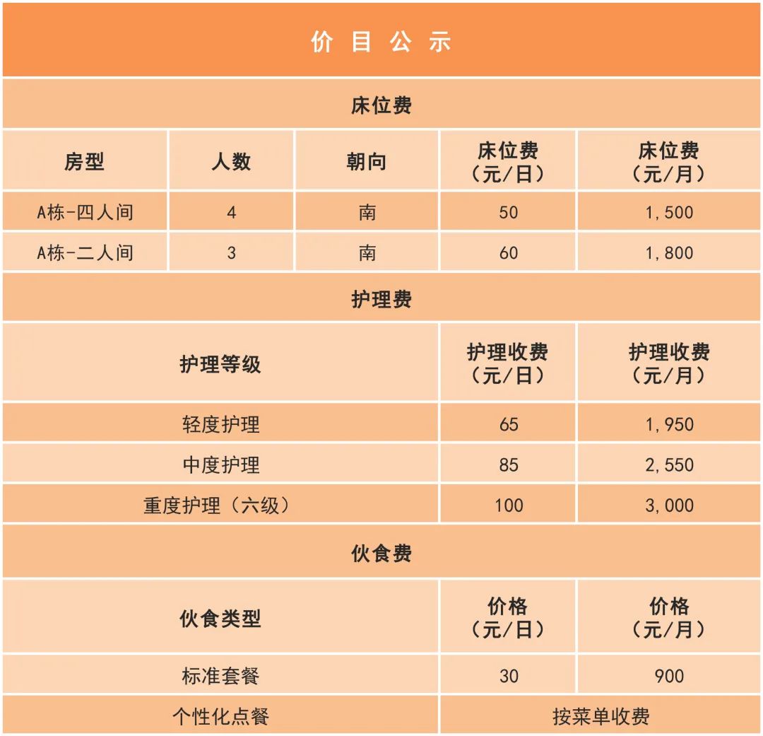 豪华养老院 收费图片