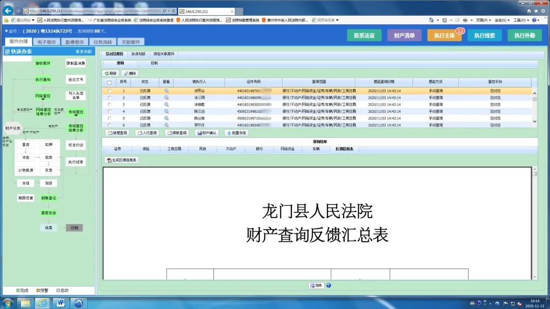 通過網絡查控系統查詢被執行人名下財產二是加強審執協調,推進