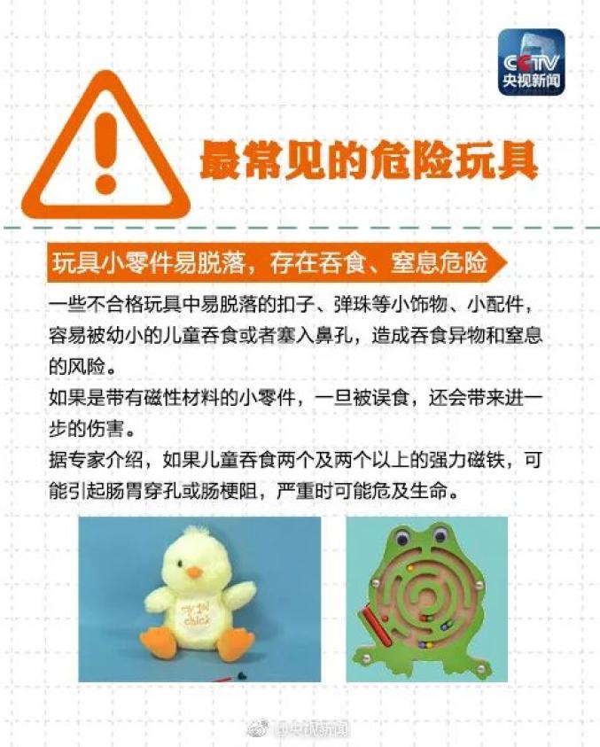 超标300多倍青岛家长千万注意这种网红玩具可能有毒