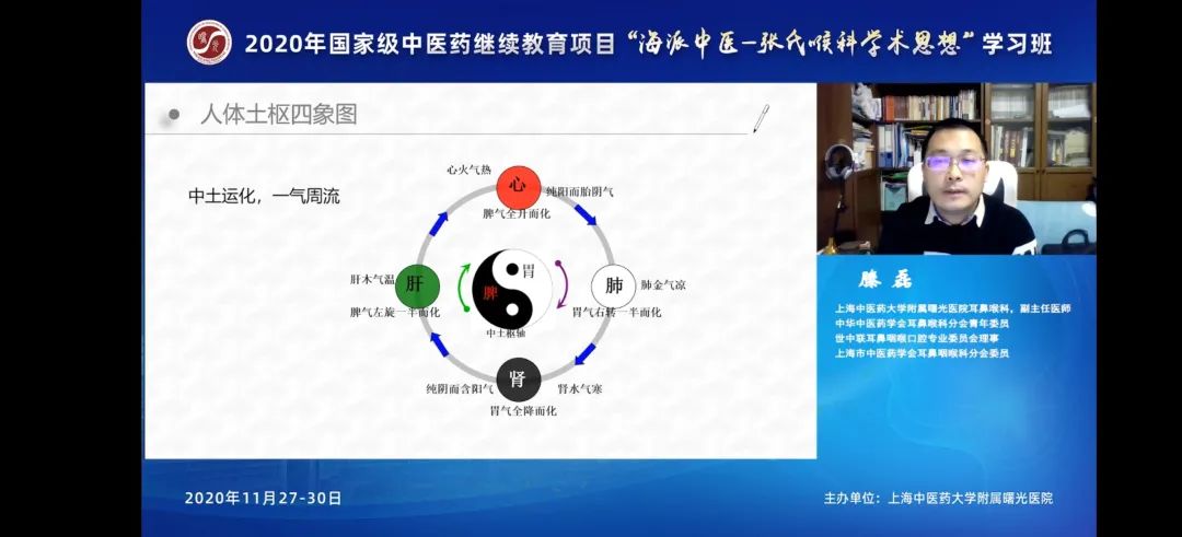 【曙光·新闻】国家级中医药继续教育项目“海派