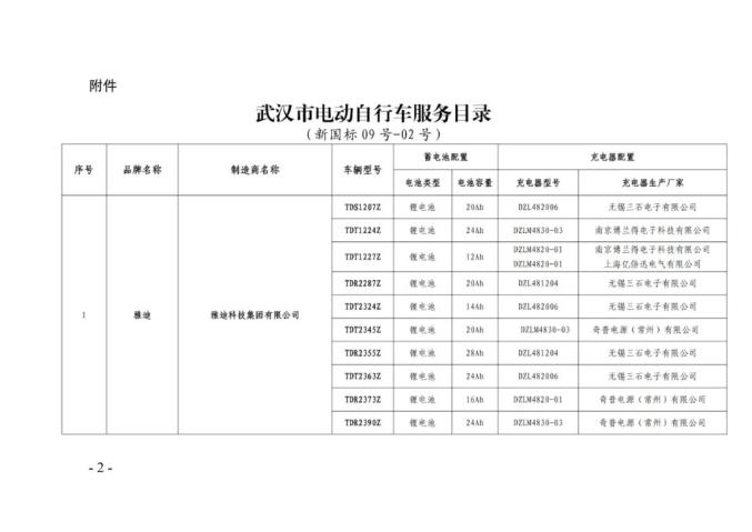 最新武汉市电动自行车服务目录通告新国标09号02