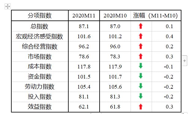 中国有多少人口月收入低于2000_中国女人有多少人口(2)