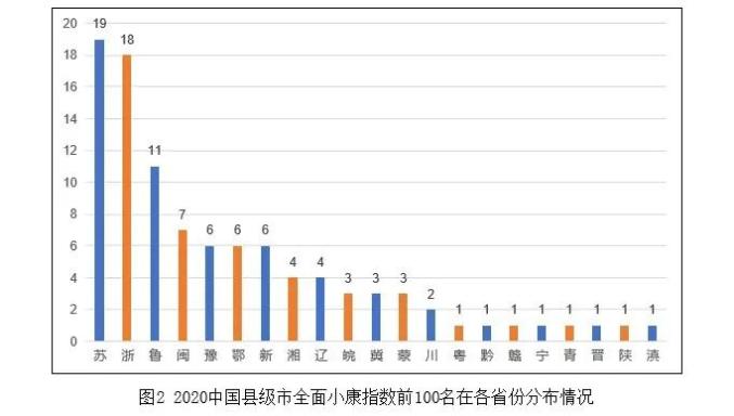 格尔木市2020年gdp_2020年格尔木市国民经济和社会发展统计公报