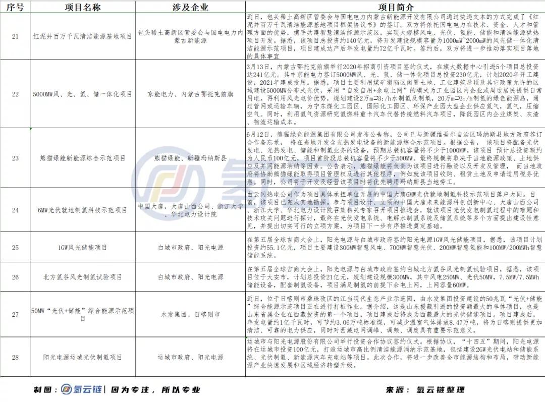 十四五规划目前取得的成就 988.jpg