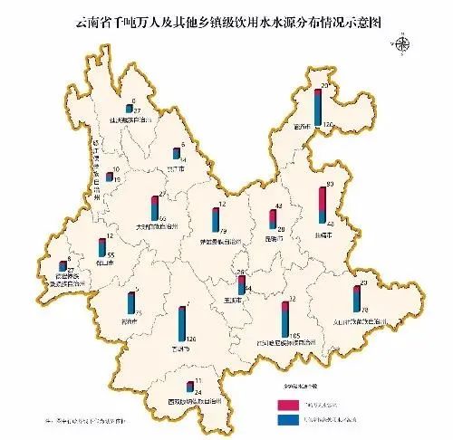 云南乡镇人口排行_云南人口最多的县排行(3)