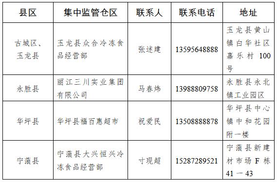 丽江市疫情防控指挥部发布第9号通告 加强进口冷链食品疫情防控工作