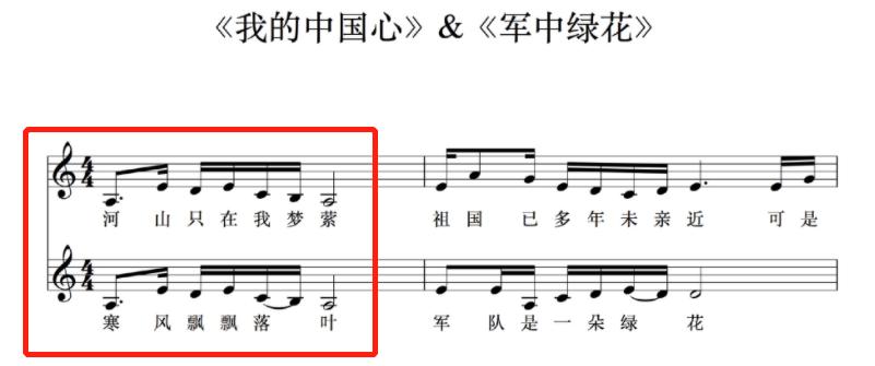 军中绿花陶笛简谱_军中绿花 六孔陶笛谱 其他乐谱 中国乐谱网唯一官网(3)