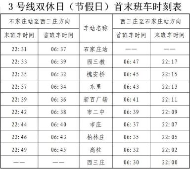 秦皇岛地铁1号线图片