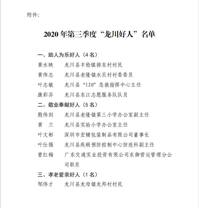 龙川县gdp2020_给力!龙川上半年GDP增速全市排名第一