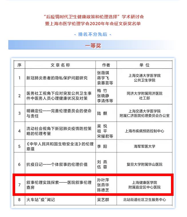 叙事医学 打造医学伦理实践新阵地