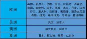 英法德人口_若英法德三国统一,人口将超过二亿,GDP超过十万亿美元