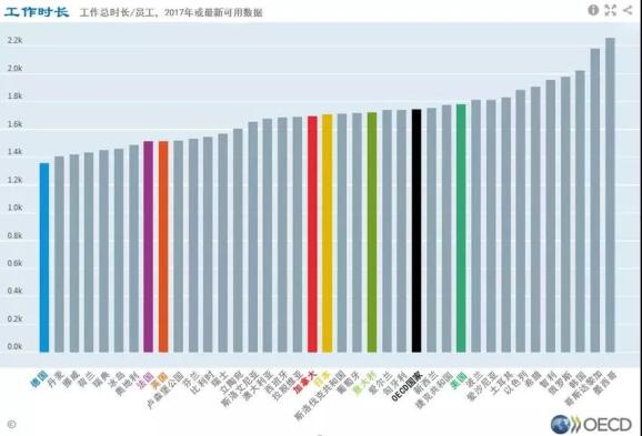 韩国人口少吗_韩国人口(2)