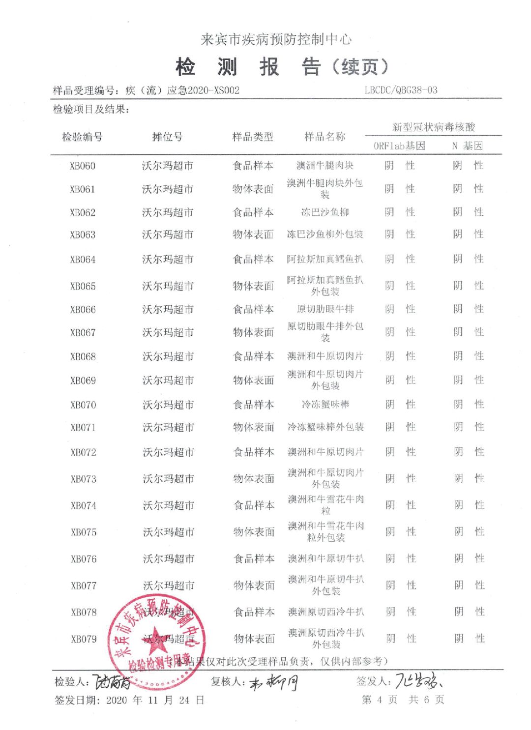沃尔玛进口冷链食品核酸阳性不要接触超市冷冻柜此地门店回应