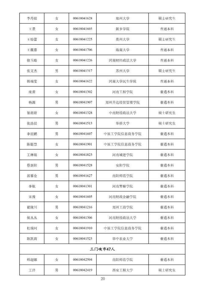 濮阳县有多少人口2020年_2020濮阳县限行区域图