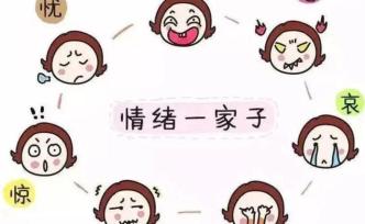 情绪管理系列之改变情绪的行为反应