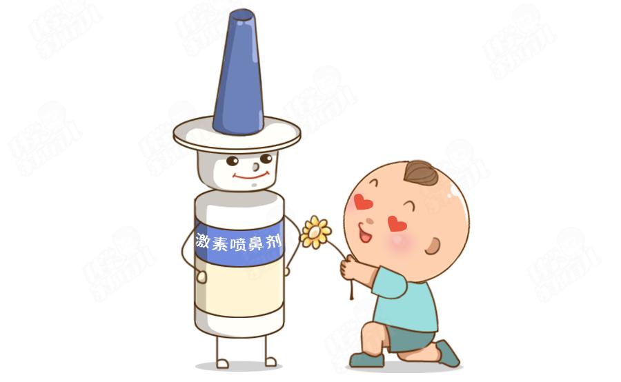 糖皮质激素 卡通图片