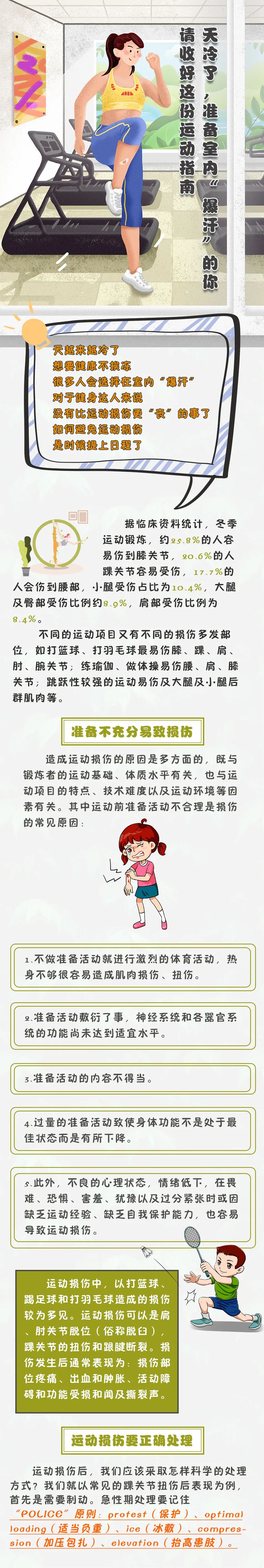 天冷了 准备室内 爆汗 的你 请收好这份运动指南