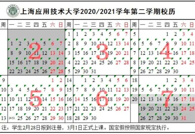 2021年一月一号上海出生人口_2021年人口年龄占比图