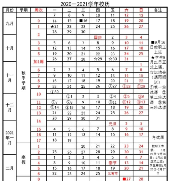 2021年一月一号上海出生人口_2021年人口年龄占比图