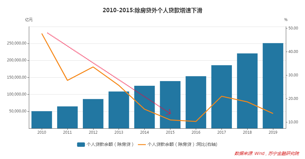 文明6开拓者不算人口_文明礼仪手抄报