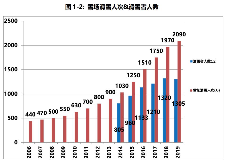 2029法国人口_法国人口(2)