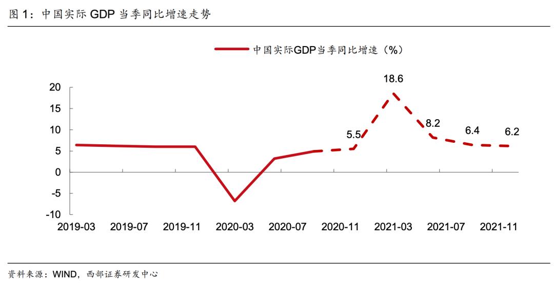 经济学者预测2021:中美关系无法回到曾经,楼市暗松明紧