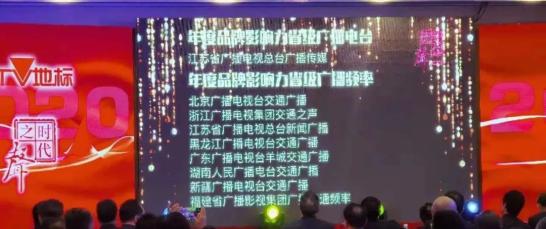 黑龙江广播电视台在全国综合实力大型调研成果发布会上喜提6项大奖-DVBCN