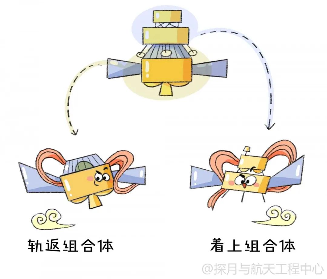 嫦娥五號接力跑月球特產帶回家