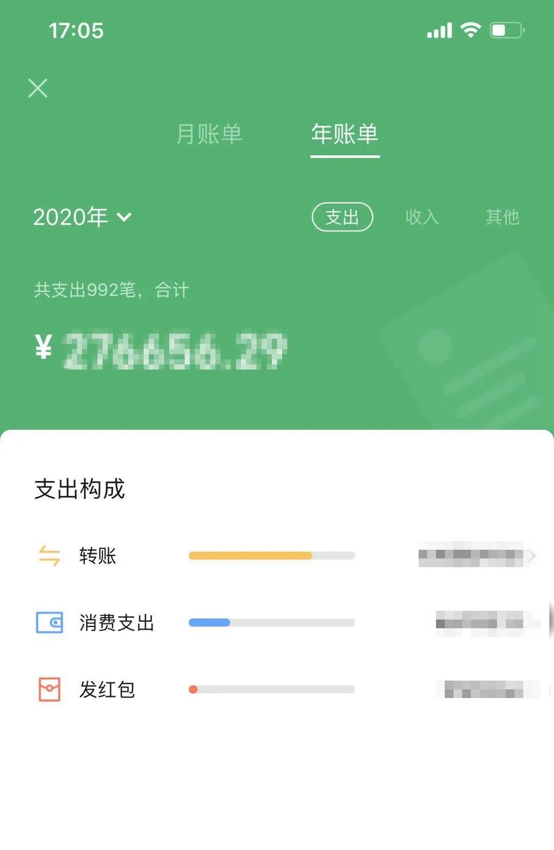 虐心2020微信年度账单来了丨凡学大师发言支出还是没破200万