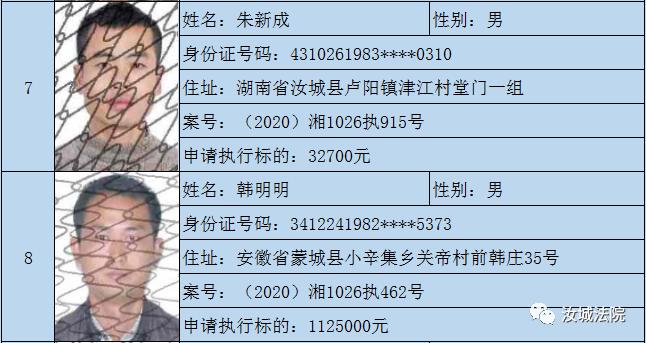 【执行前线】全市法院新一批失信被执行人名单集中曝光！（第十三期）