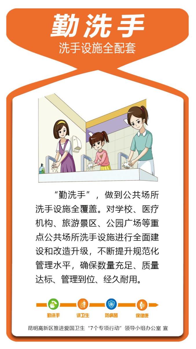 爱卫爱国卫生七个专项行动我们应该做些啥