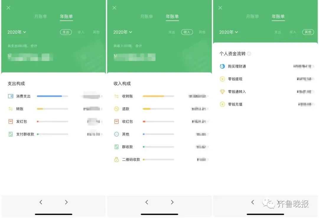 微信怎么看年账单（微信怎么看年账单总数）