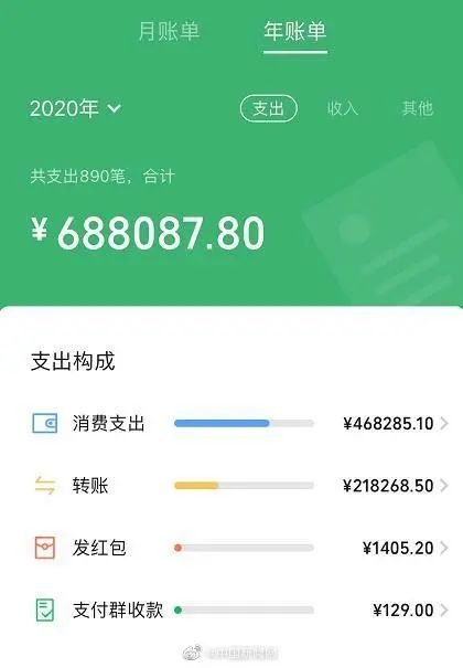 怎么能快速有钱 21.jpg