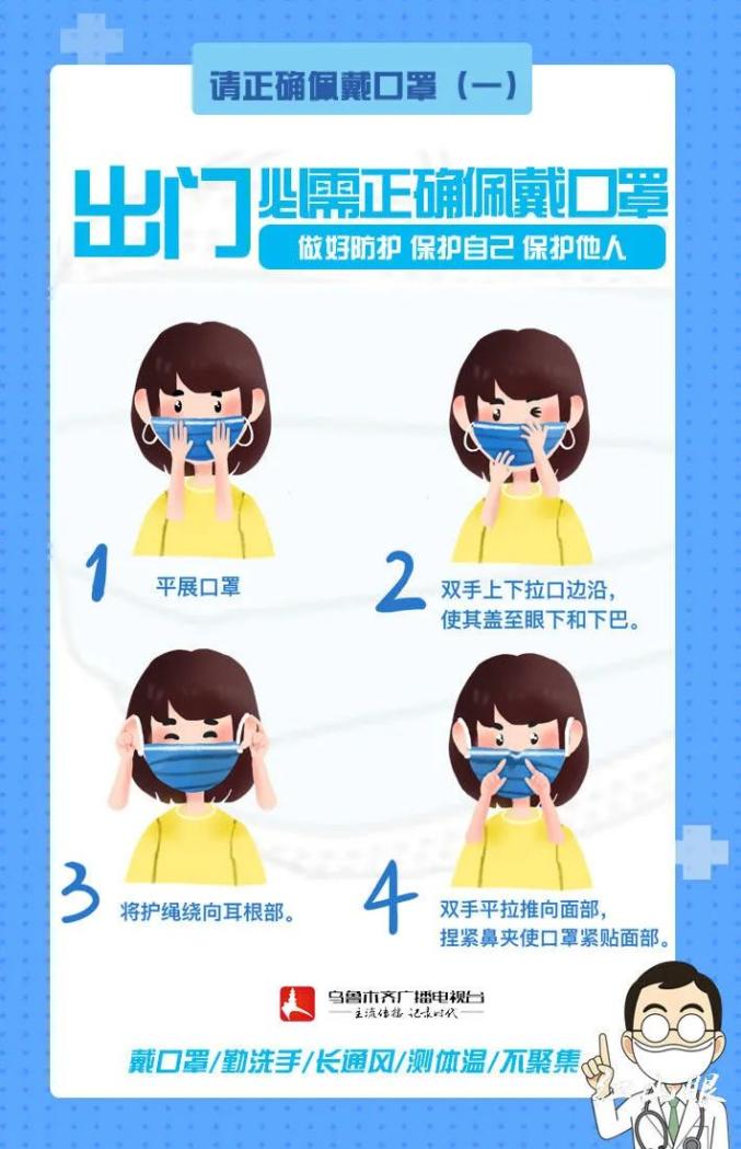请正确佩戴口罩一出门必须正确佩戴口罩