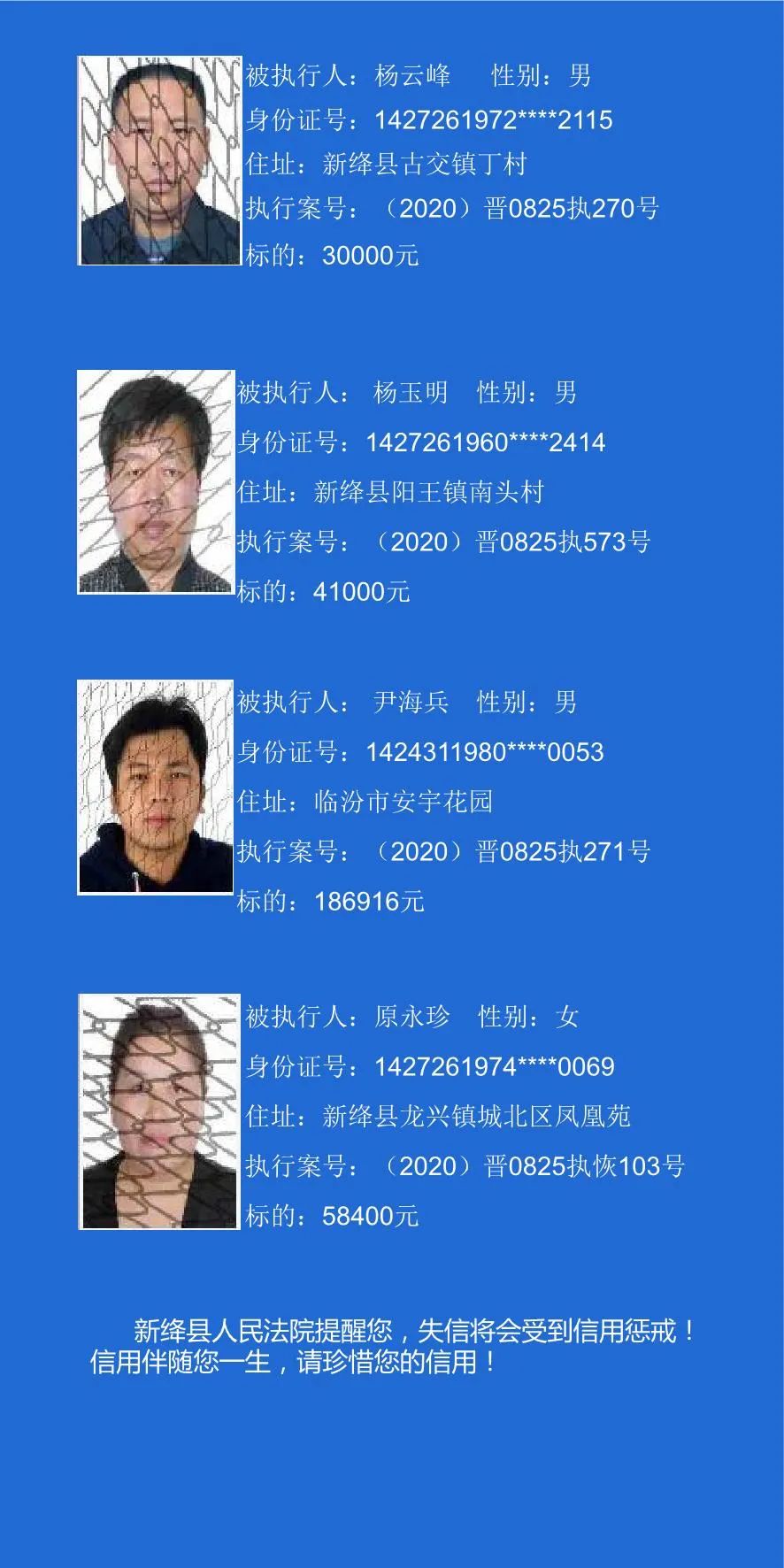 新绛县人民法院失信被执行人名单信息公布(2020年第二批))