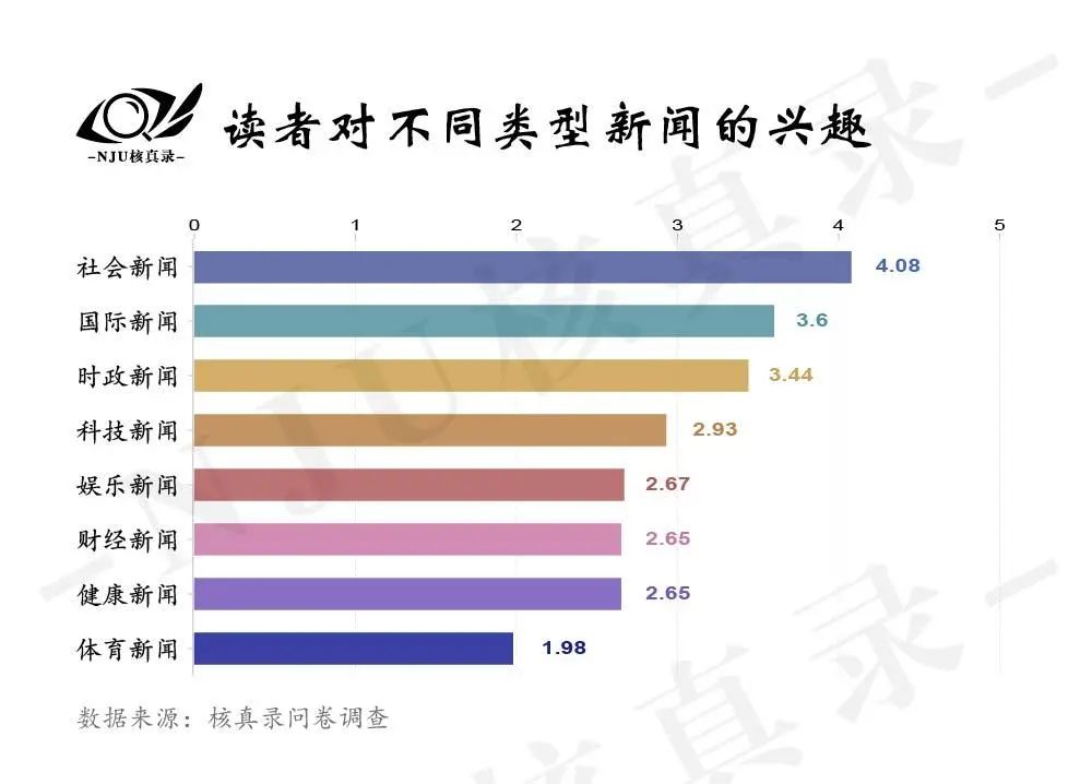 人口的视频_Unruly 数据显示大约17.9 用户贡献社交网络上82.4 的视频(2)