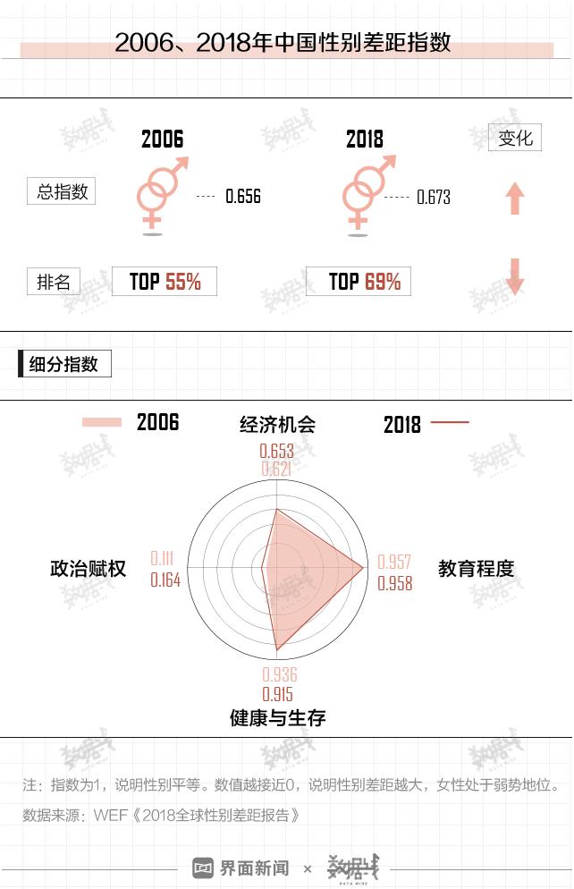 达拉特旗风水梁人口普查工资_达拉特旗三垧梁规划图(3)