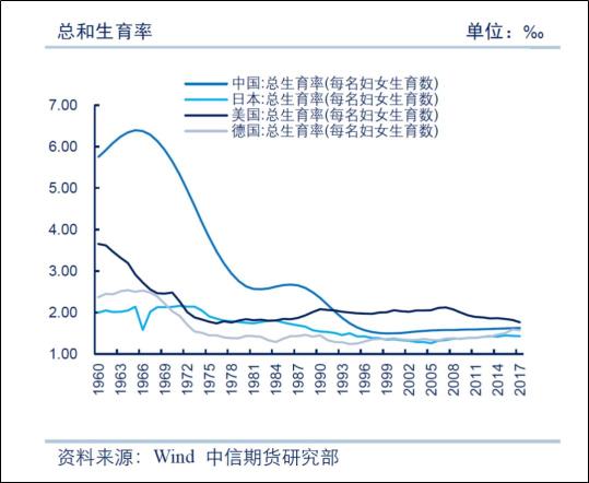 人口全面开放_三胎全面开放搞笑图片