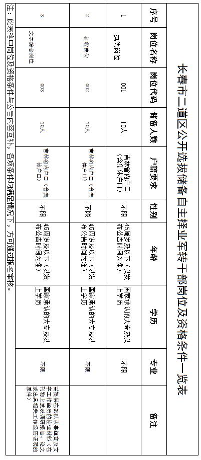 如何算年龄周岁 318.jpg